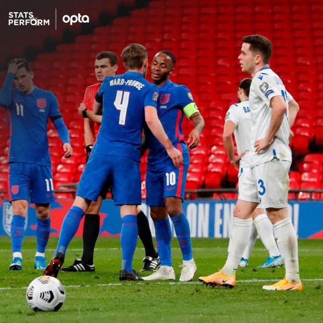 摩洛哥完胜切尔西,伊布高光表现 摩洛哥完胜切尔西,伊布高光表现